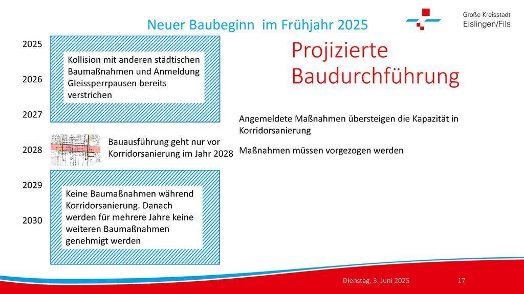 Eislingen